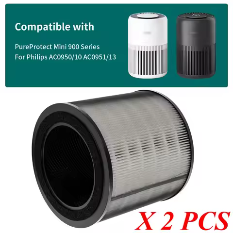 FY0910/30 Replacement filters for Philips AC0950/10 AC0951/13 900 series air purifiers, H13 True HEP