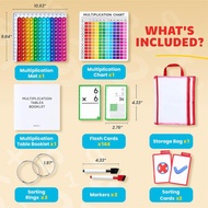 JoyCat Multiplication Flash Cards + Chart- 156 Hole Punched Math Game Flashcards for Kids Ages 8 and