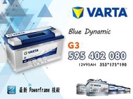 【茂勝電池】VARTA 華達 G3 595402080 進口車 國產車 汽車電瓶 歐規電池 同LN5