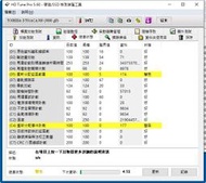 TOSHIBA DT01ACA300 3T 3TB SATA 硬碟 電路板 售後不退不換 故障 報帳 維修 S86