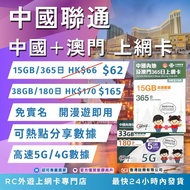 🔥 (包郵) 8月1日起新措施！中國及澳門 365/180日數據上網卡 🇨🇳 🇲🇴 可熱點分享 可Wtaspp, IG, Threads, Youtube, Facebook