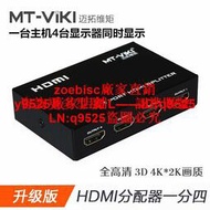 邁拓MT-SP104M 4口HDMI分配器1進4出一分四高清HDMI分頻器1.4版3D咨詢