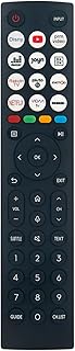 VINABTY ERF2M36-0011 Replacement Voice Remote Control Compatible with Hisense 43A6K A23291Q 43A7KO A