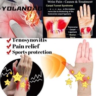 YOLA Wrist Band Sprains Wrist Thumb Support Gloves Relief Arthritis Wrist Guard Support