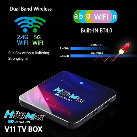 H96 MAX V11 Smart TV Box RK3318 Android 11 Quad Core 4GB 64GB Dual WiFi BT4.0 4K Media Player EU US 