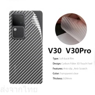 เคสฝาพับ ตั้งได้ สำหรับ VIVO V30 V30Pro เคสฝาพับ เคสเปิดปิด กระเป๋า ซอง ฝาพับ ใส่บัตร เคสป้องกันหน้า