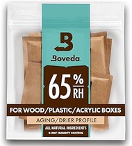 Boveda 65% RH 2-Way Humidity Control β Restores & Maintains Humidity β All In One Solution For Humid