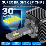 90000Lm Big Picture: D3s D1s D2s D5s D8s LED 140W HID Headlight D1r D2r D3r D5r D8r Canbus Auto 6000