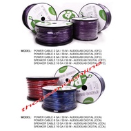 AUDIO LAP Durable High Performance 12GA/16GA/18GA Power Wire SPEAKER Cable (1 METER)