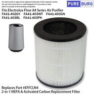 Fits Electrolux Flow A4 FA41-402GY Air Purifier 2-in-1 HEPA &Carbon Replacement Filter Part ##EFFCLN