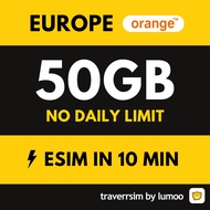 Traverrsim Europe Orange eSIM (20GB + Unlimited Calls)