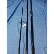 BANAX IONIX SURF CASTING