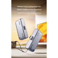 [Hulk Neng Wireless Screen Projector S180] 4K HD/Type-C Plug and Play/Dual Mode/No WiFi/HDMI Output/