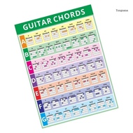 【CH*】 Guitar Chord Chart Poster Easy To Read Modern Print Guitar Chords Chart