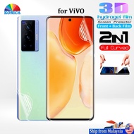 Vivo Y66 / Y66i / Y71 Y73 / Y75 / Y75s / Y79 Hydrogel Screen Protector