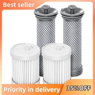 1Set Replacement Filter Kit Compatible with for  A10/A11 , A10/A11 Cordless Vacuums, Pre Filters & H