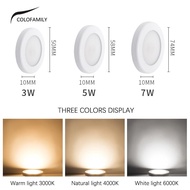 【HOT NEW】 LED 1CM Ultra-thin Ceiling Light Lamp Downlight Mini Spotlight Surface Mounted Panel Cabinet Closet Home Decor Lighting 3W 5W 7W