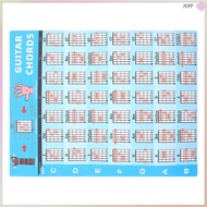 Wallpaper Reference Large Guitar Chord Poster Classical Chart Chords  junshaoyipin