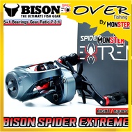 รอกตกปลา รอกหยดน้ำ BISON SPIDER EXTREME มีคลิ๊กเสียง (มีทั้งหมุนซ้ายและหมุนขวา)