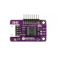 KB CHAIN 4X4 KEYPAD BY Gravity