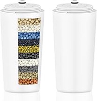 2 PACK AQ-4125 Water Replacement Filter for Shower Head,Compatible with Aquasana AQ-4100,AQ-4100NSH,