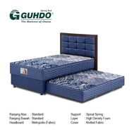 Kasur Guhdo Springbed 2in1 Standard Biru Size 180 x 200 HB Metropolis Fullset - Khusus Jabodetabek