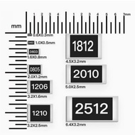 20PCS 2512 Chip Resistor 5% 1W 2.7 R 2R7 Ohm Omega ±1% 2R70 2R7O