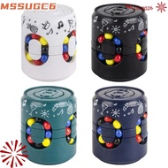 MSSUGYL Soda Can Fidget Toy, Plastics  Rotating Ball, Rotating Ball Finger Gyro Finger Spinner Gyro