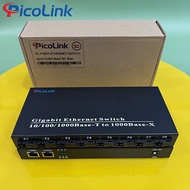 SC 8-port optical Switch + 2 RJ45 ports 1000Mbps