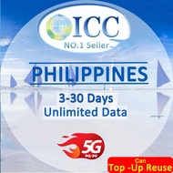 ICC_Philippines 3-30 Days Unlimited Data SIM Card|High Speed Data SIM|Cebu SIM|Manila SIM|Can top up
