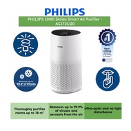 PHILIPS 1000i Series Air Purifier for Medium Rooms AC1715/20