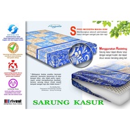 Rivest Mattress Cover size 80x200x20