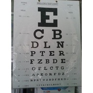 MATA Snellen chart Eye Vision Examination