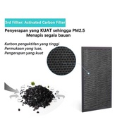 Zhi Sheng Air Purifier Filter (26.5cm x 3cm x 29.5cm)