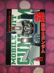 最後一本 銅鑼灣地鐵F出口不用出閘交收 日版 Dengeki Comics 機動戰士 高達 Mobile Suit Gundam Data Collection 9 一年戰爭外伝 第08MS小隊 MS