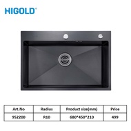 HIGOLD PVD BLACK NANO SINK SERIES
