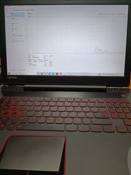 [接受消費券]Lenovo 抵玩電競機
i7-7700HQ CPU @ 2.80GHz
NVIDIA GeForce GTX 1050
16GB ram
128GB ssd