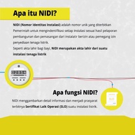 Slo Nidi Daya 1300 Satu Paket Untuk Daftar Kwh Meteran Listrik Pln