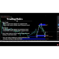 Most Accurate Non Repaint SNR Level Forex Trading Indicator➡️Metatrader 4➡️