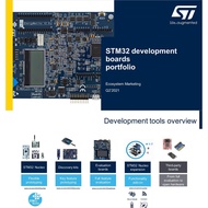 Original Ready Stock STM32F411E-DISCO Development Board STM32F411VET6 MCU Kit