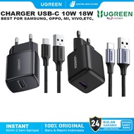UGREEN Charger Samsung, Oppo, Mi, Vivo USB Type C Fast Charging 10w 15w - 18w