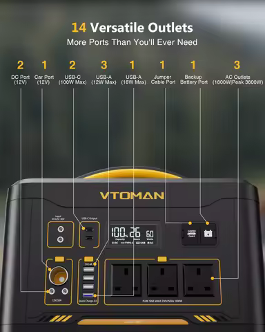 VTOMAN JUMP 1800 Portable Power Station 1408Wh LiFePO4 Battery 1800W High Peak Output Emergency Powe
