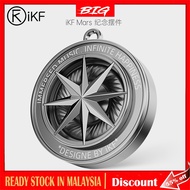 iKF Mars Commemorative Edition Desktop Ornament / Headphones Transparent Headphones Protective Case
