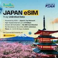 BuzzyBee.MY [Japan eSIM 日本] - Truly unlimited 1000GB/Daily Unlimited/Total Data