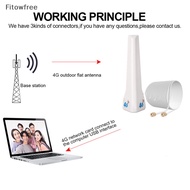 Fitow 4G LTE External Antenna Indoor Antenna 29dBi SMA Male CRC9 TS9 Connector With Dual 2M Meter Extension Cable for Router Modem FE