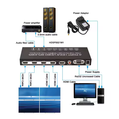 Video Wall Controller Splicer IR RS232 2X2 TV 4K 1x2/3/4 Processor SPDIF 3.5mm Out Audio HDMI-com Vi