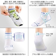【💥 日本 ZaMST 專業運動護具】ZaMST Arch Lift Socks HA-1 足弓提升 功能襪 㘣頭 日本直送 六色可選 多碼