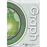 A4 GRAPH PAPER 2MM SQUARE (70 GSM)