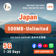 Japan 5G eSIM on Softbank/KDDI | 3/5/7/30-Day Plan | 1GB/2GB/Real Unlimited Daily | QR Code Fast Ins