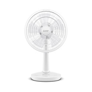 MITSUBISHI พัดลมตั้งโต๊ะ รุ่น D12A-GB 12 นิ้ว